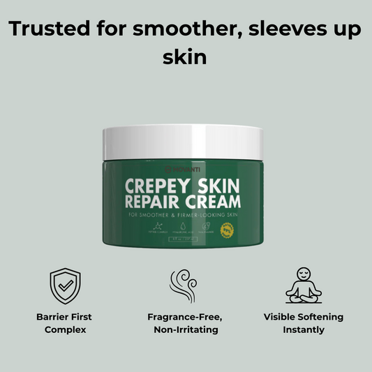 Crepey Skin Repair Body Lotion (Urea + Hyaluronic + Ceramides)