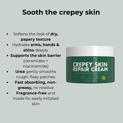 Crepey Skin Repair Body Lotion (Urea + Hyaluronic + Ceramides)