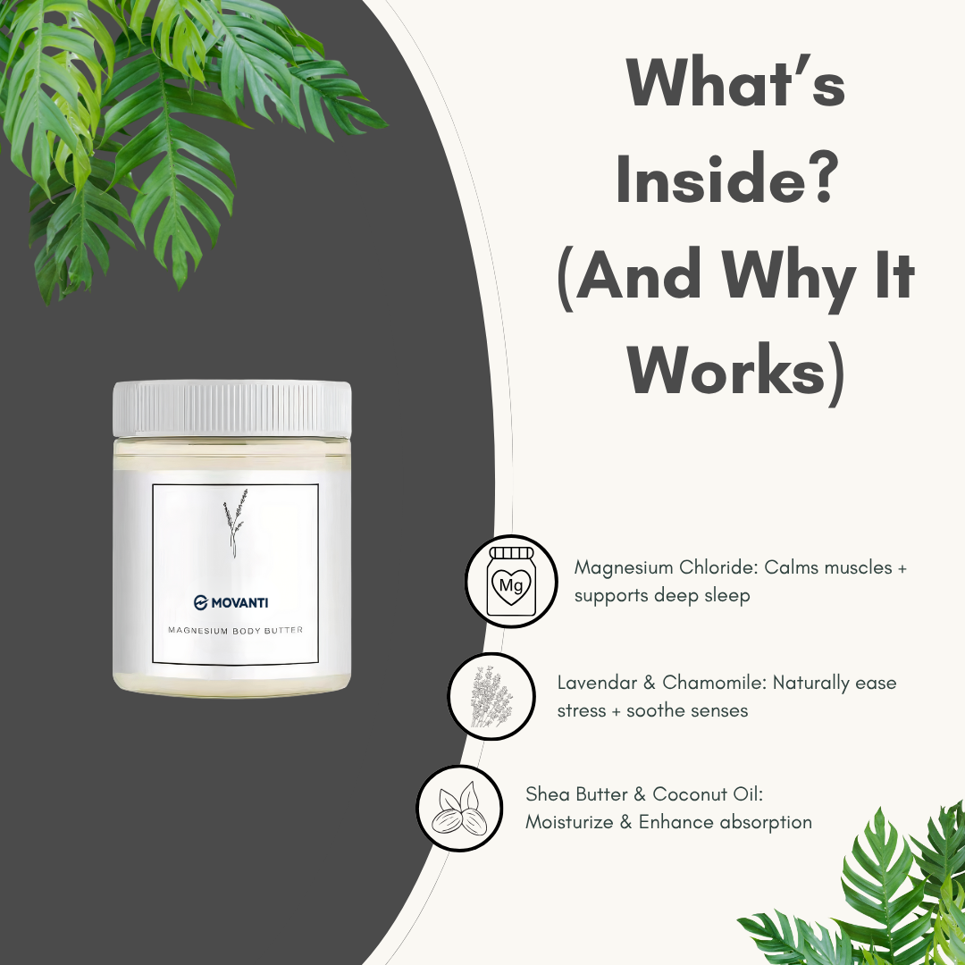 Movanti - Magnesium Body Butter