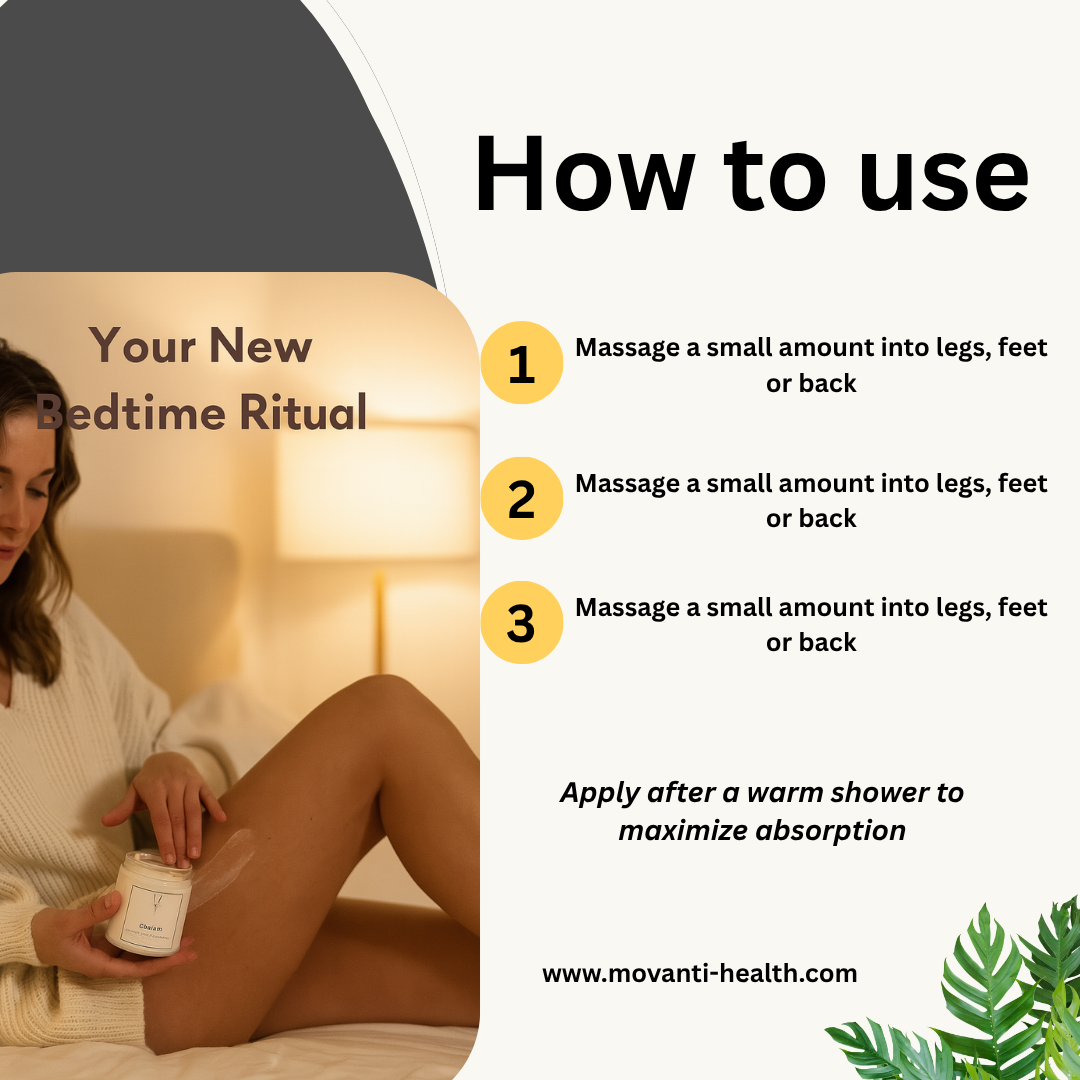 Movanti - Magnesium Body Butter