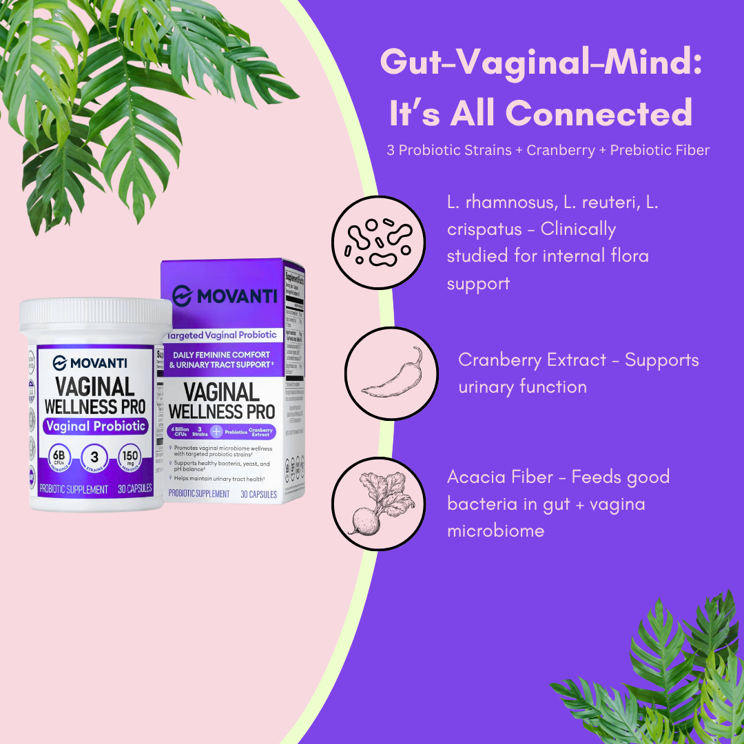 Movanti -  Vaginal & Gut Wellness