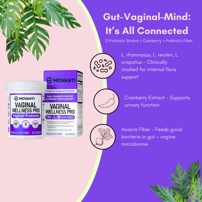 Movanti -  Vaginal & Gut Wellness
