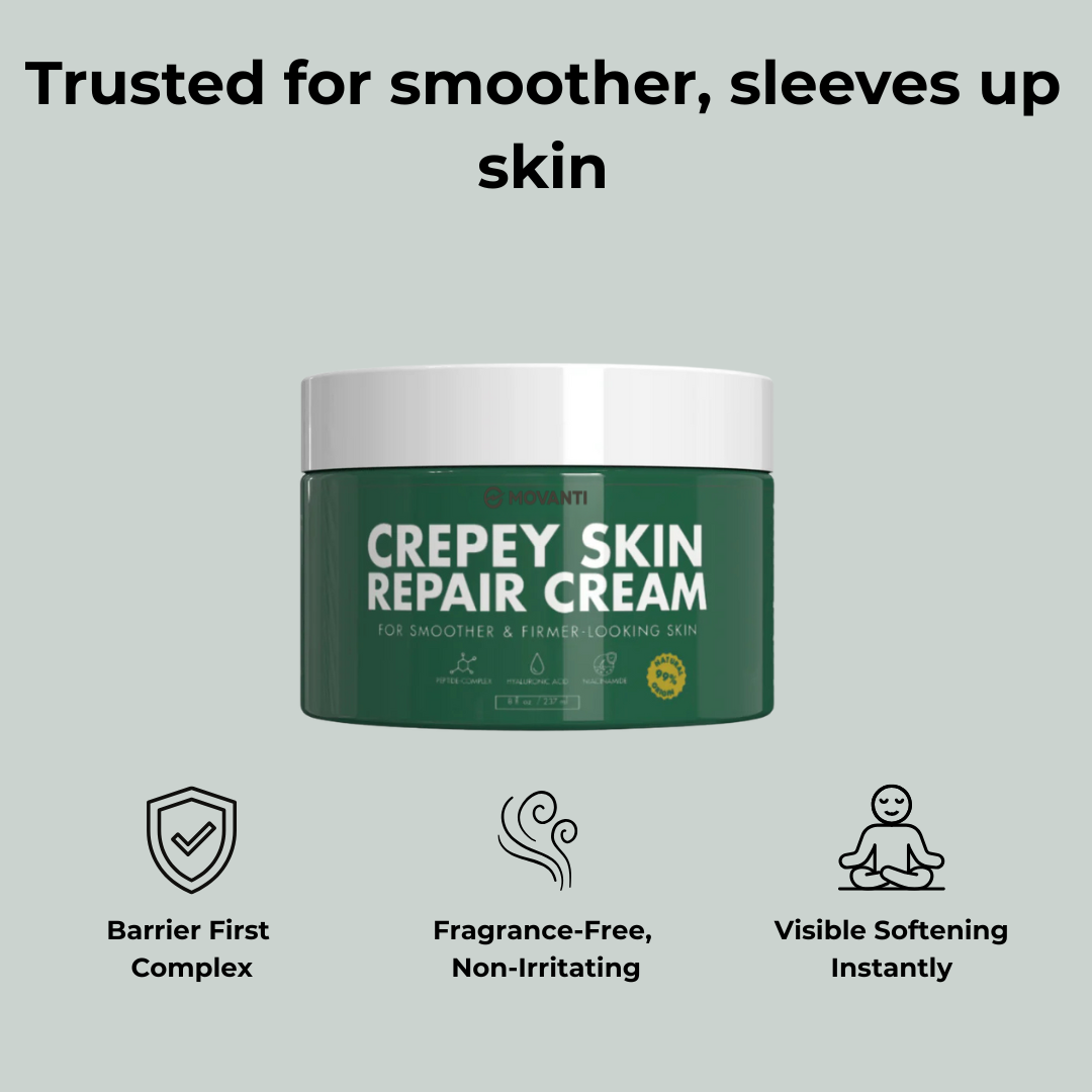 Crepey Skin Repair Body Lotion (Urea + Hyaluronic + Ceramides)